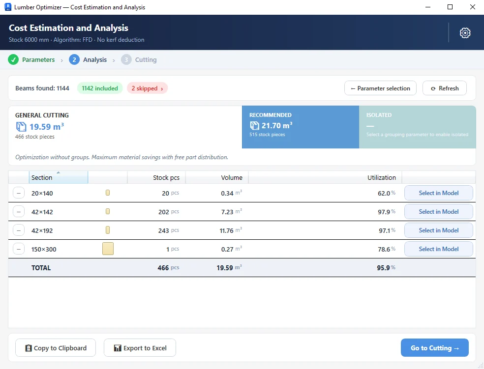 Estimate window